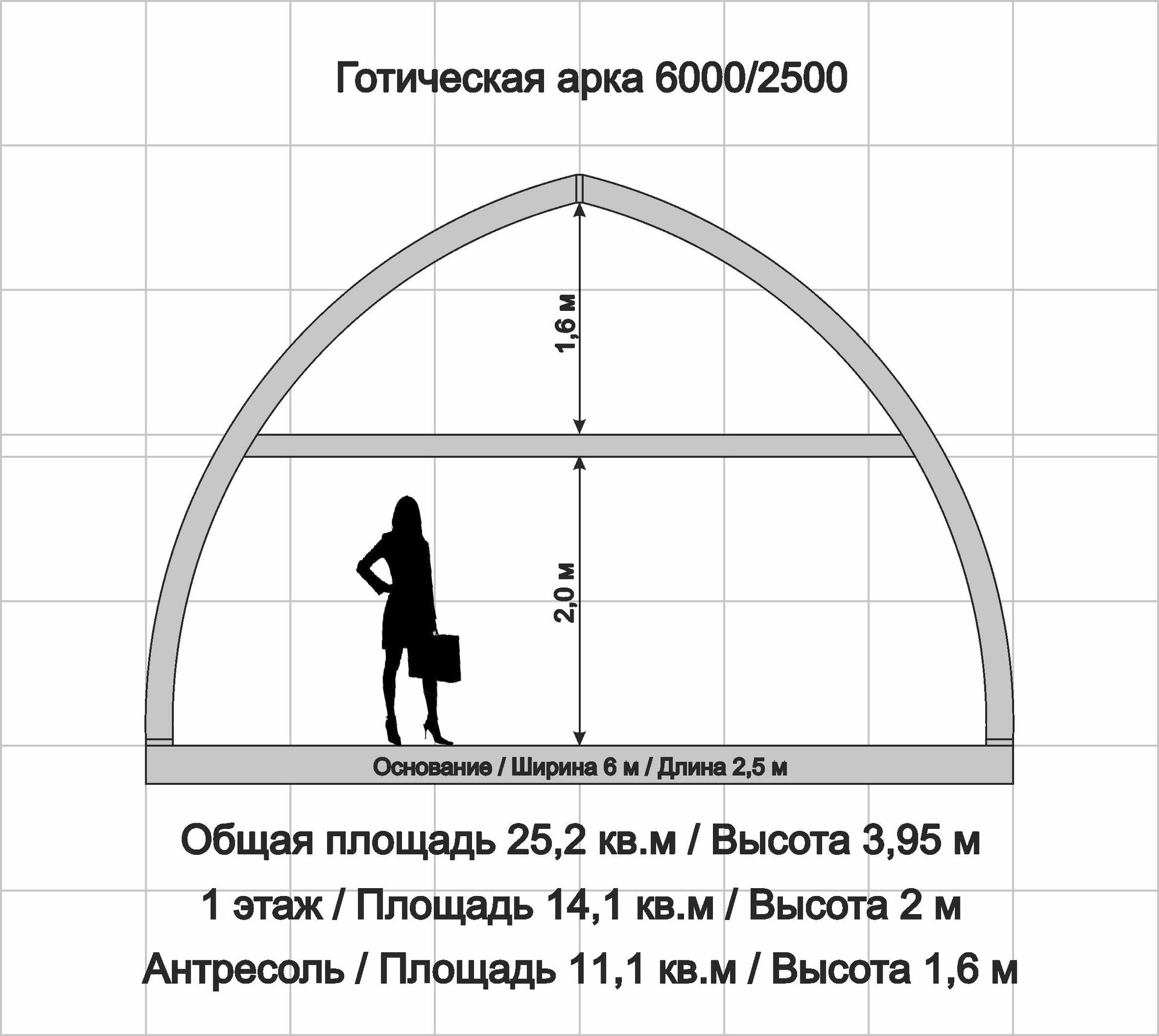 Арочный ГА-6000