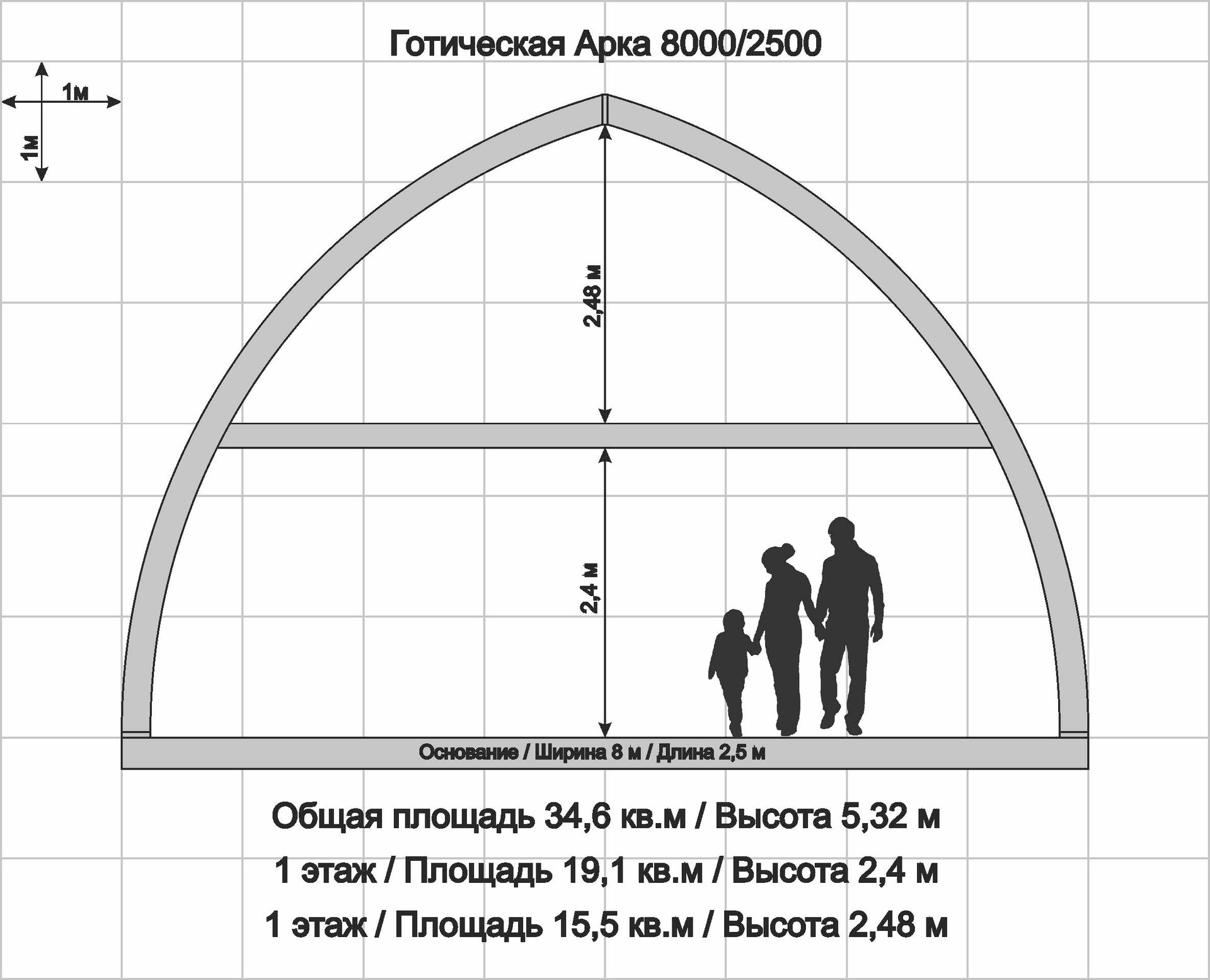 Арочный ГА-8000